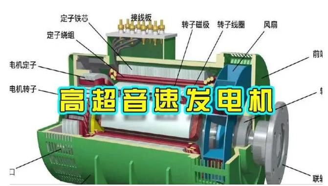 凤城颠覆你对发电方式的认知！中国革命性发电机公开揭秘 